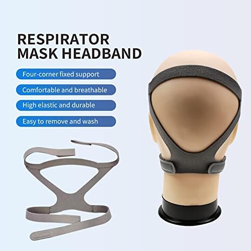 Взаимозаменяеми Каишка за мозъка убора Resmed Air, Носа възглавница Philips Respironics, Универсална CPAP маска за цялото