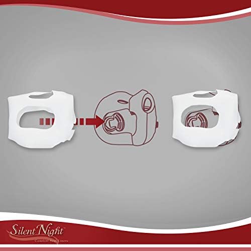Втулки за Cpap-маски Silent Night с минимален контакт - Намаляват шумен изтичане на въздух и болезнени мехури - Консумативи